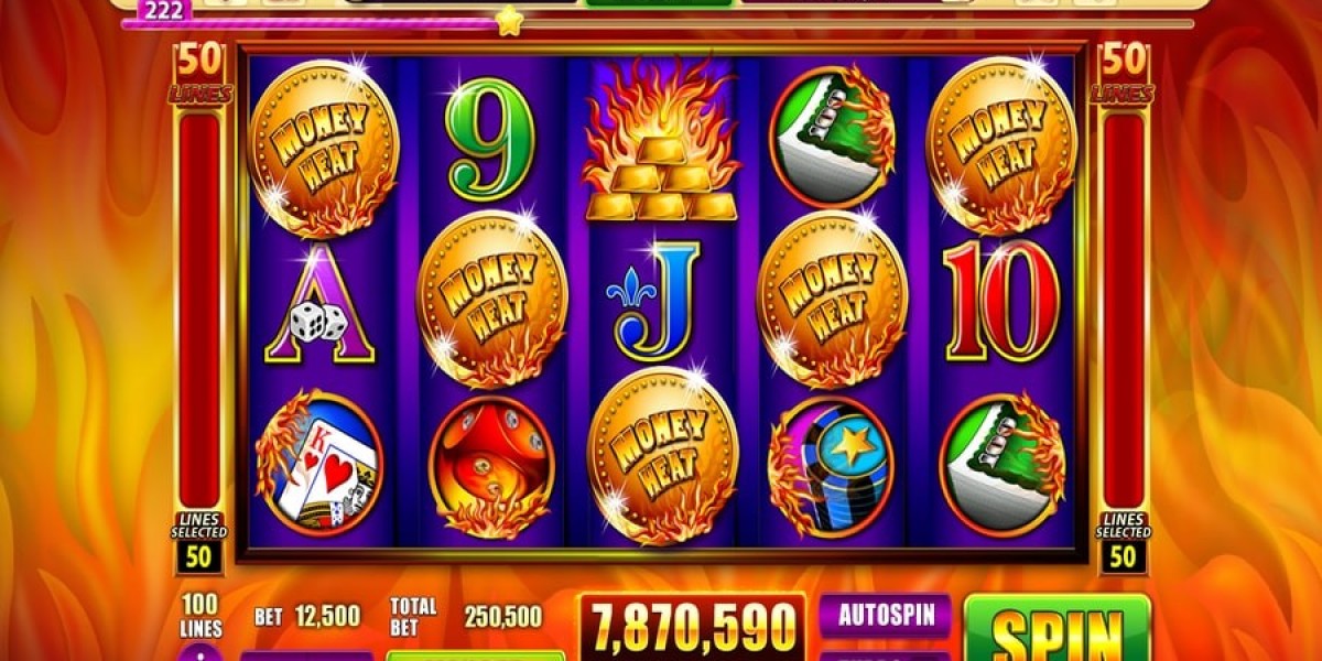 Everything About Online Slot Adventures