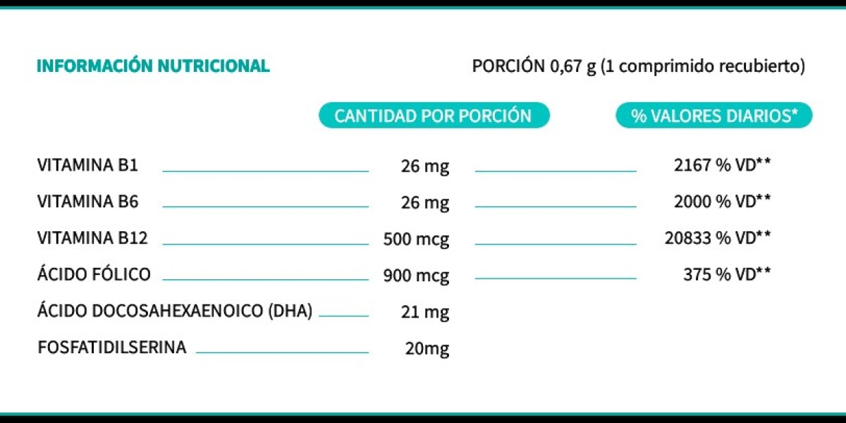 Conoce todos los beneficios de las hojas de romero para tu salud