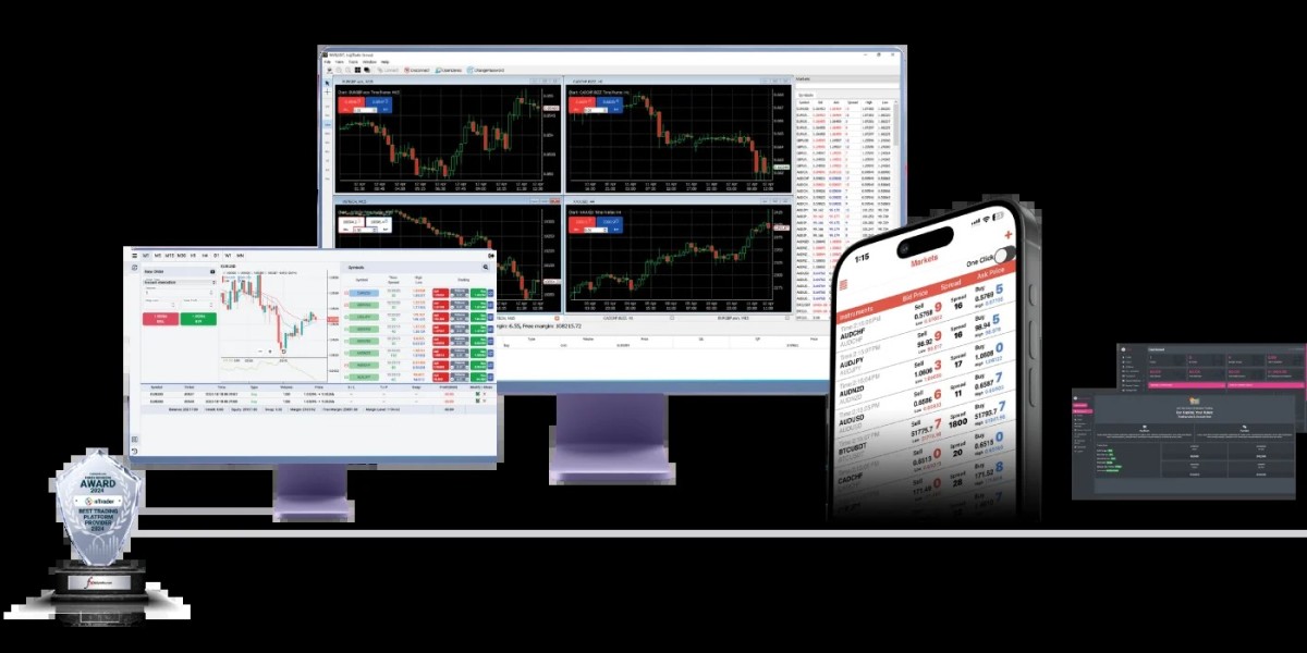 nTrader The Ultimate Forex White Label Software for Brokers