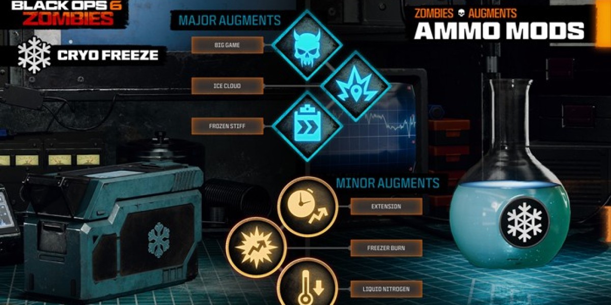 Master Black Ops 6: Equip This Must-Have Augment Now!