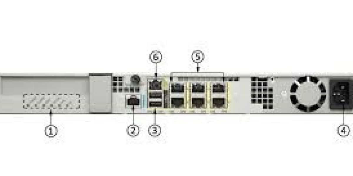 Protect Your Business with Cisco ASA5515-K9: A Firewall Built for the Future