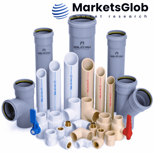 Plumbing Pipes & Fittings Market