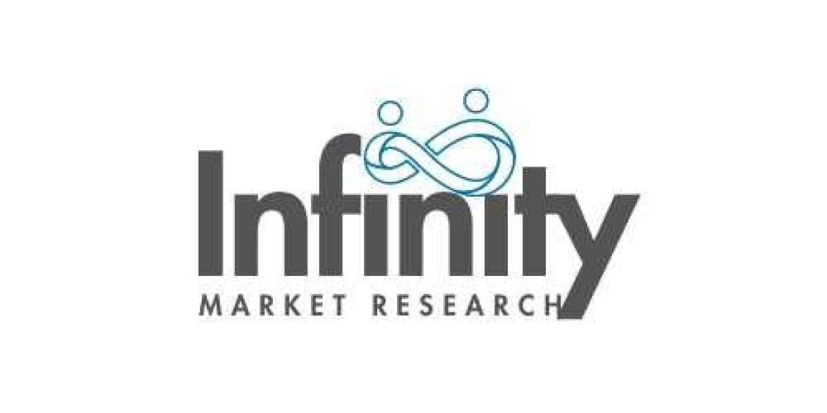 Circuit Breaker Market Generated Opportunities, Future Scope 2024-2033