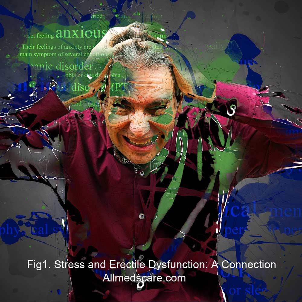 Stress and Erectile Dysfunction Connection- Allmedscare.com