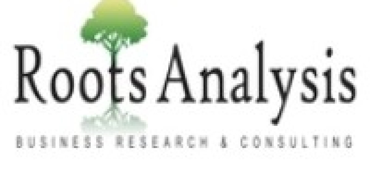AI in oncology market trends, Analysis, forecast 2035