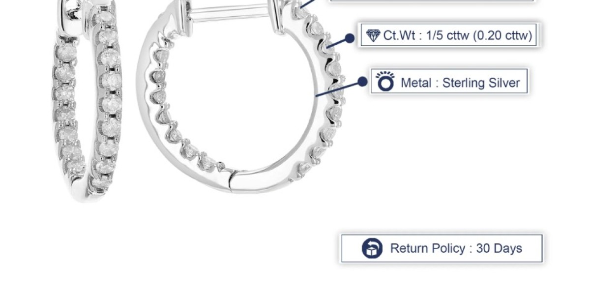 Lab Grown Diamond Earrings – The Smart & Stunning Choice for Modern Women