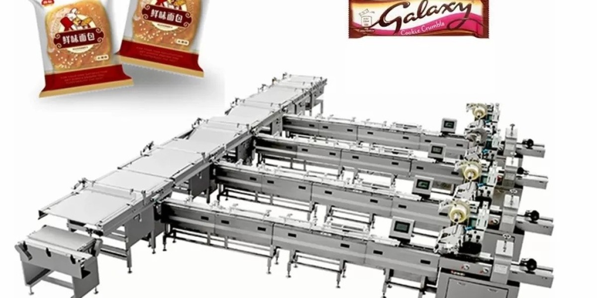 Can Zjrctech Chocolate Packaging Machine Handle Diverse Products