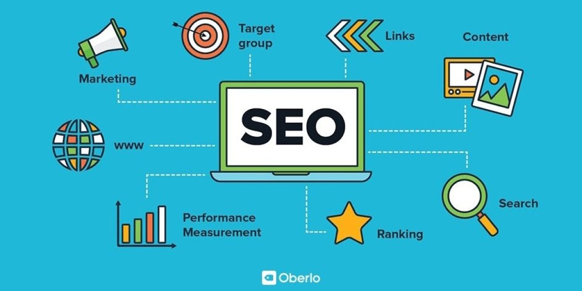 Smart Businesses Choose the Best SEO Services in Lahore