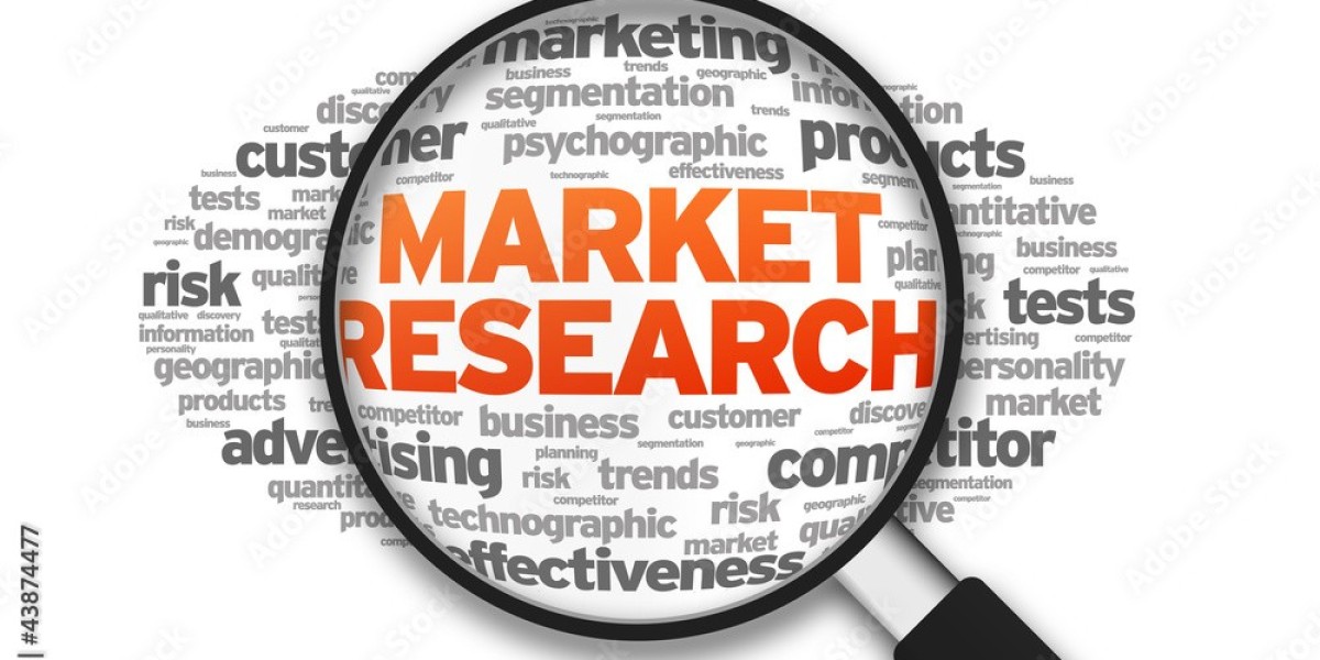 Global Sales Intelligence Market Size, Share, Strategies, Key Manufacturers, Trends and SWOT Analysis 2032