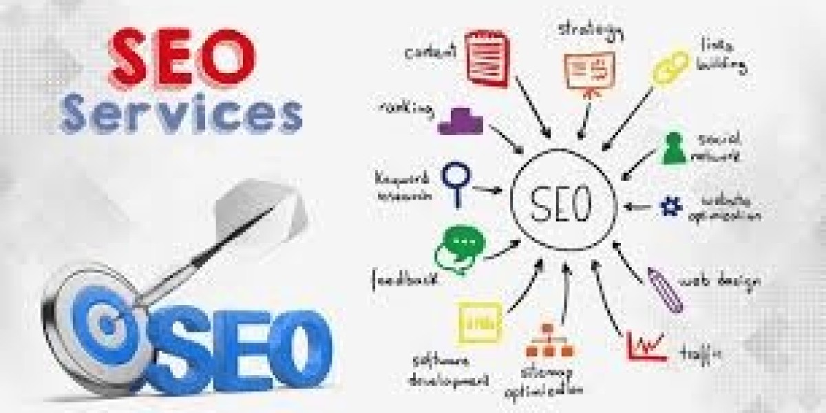 Enterprise SEO Solutions for Digital Growth