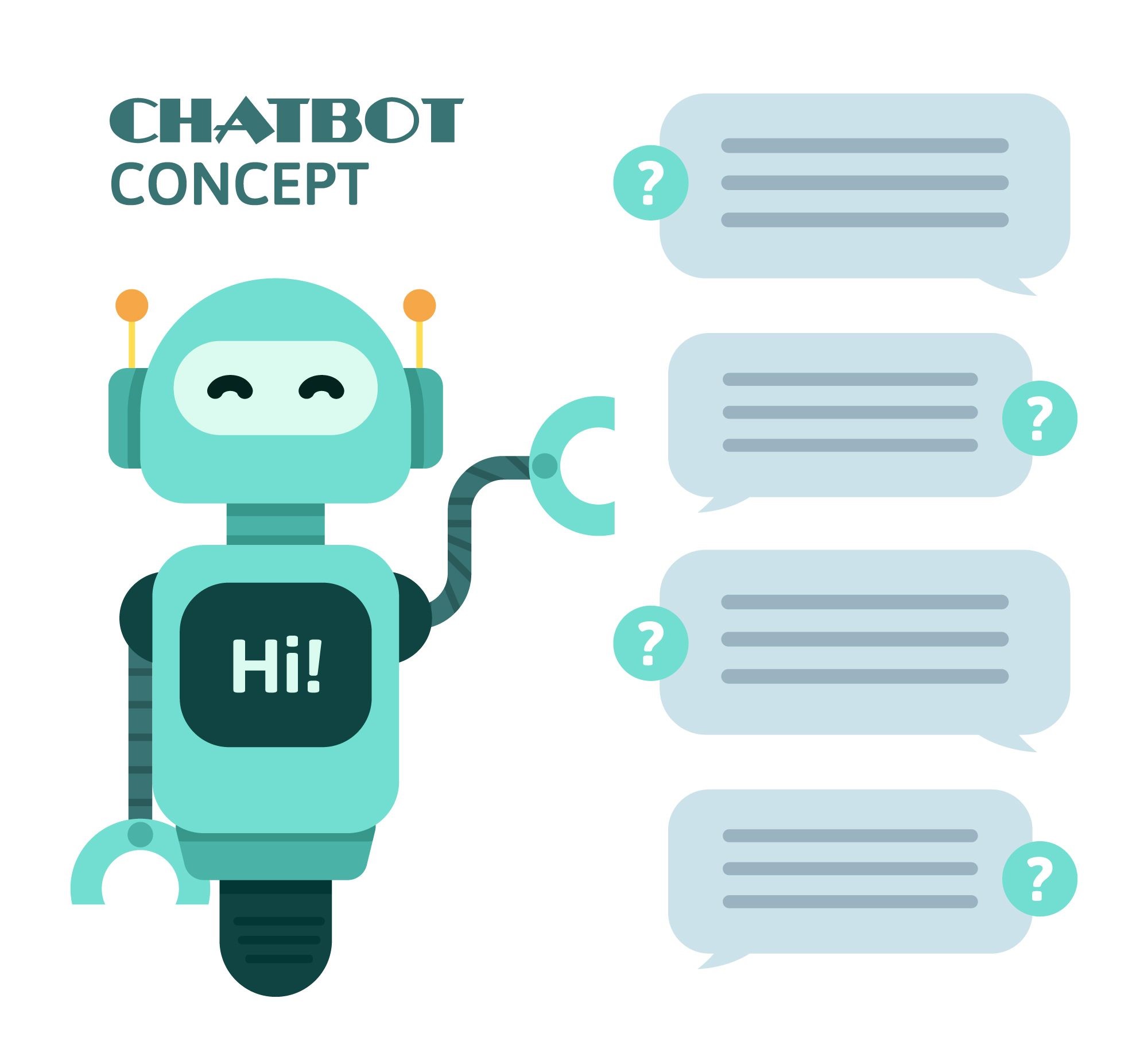 The Future of AI: Why ChatGPT Development Is Leading the Charge - Repur Tech