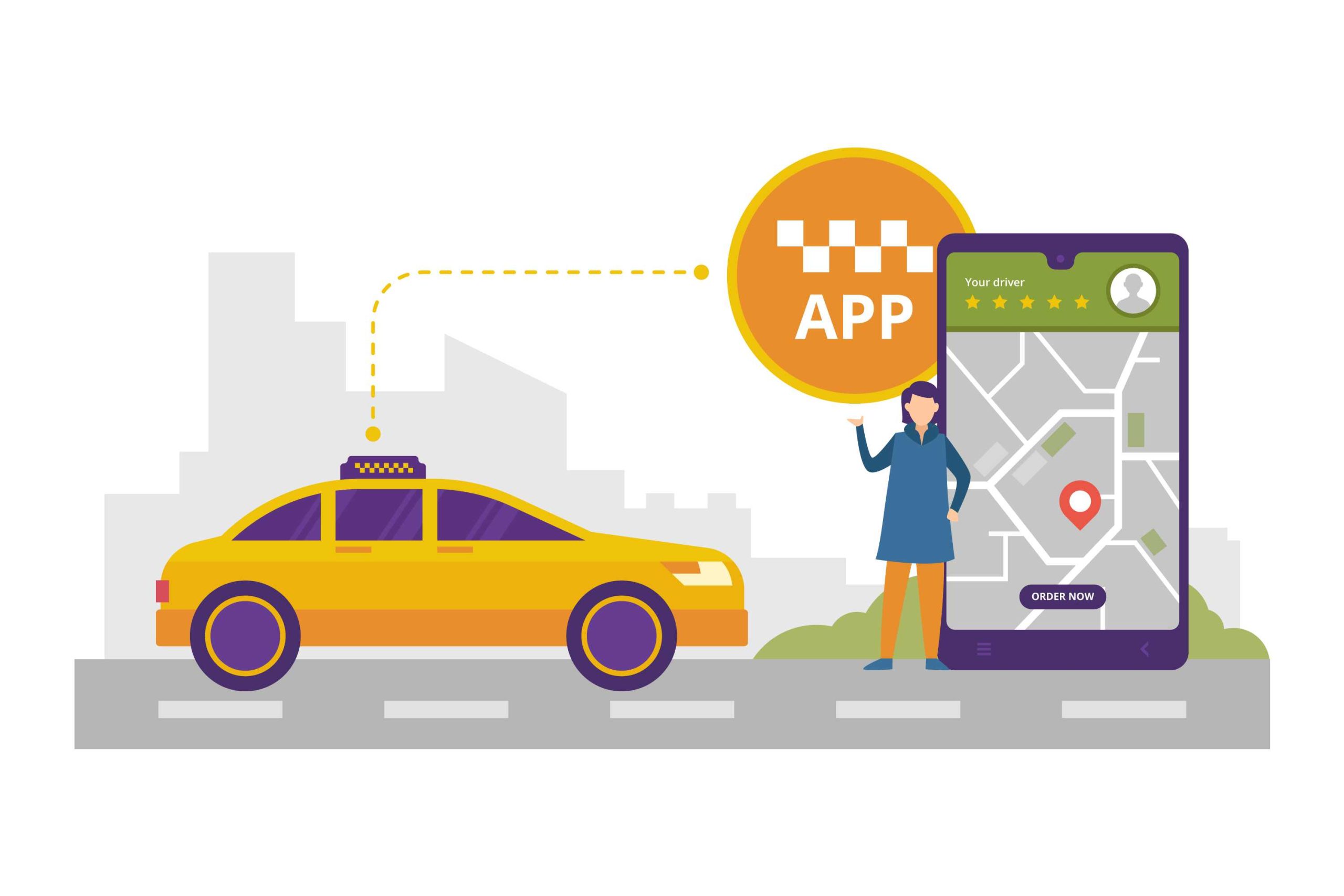 10 Must-Have Features in an Uber Clone App Development - Genius Vision