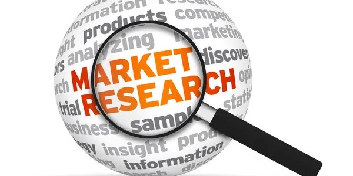 Global Fetal Monitoring Market Industry – Key Players, Size, Trends, Opportunities, Growth- Analysis to 2025-2034