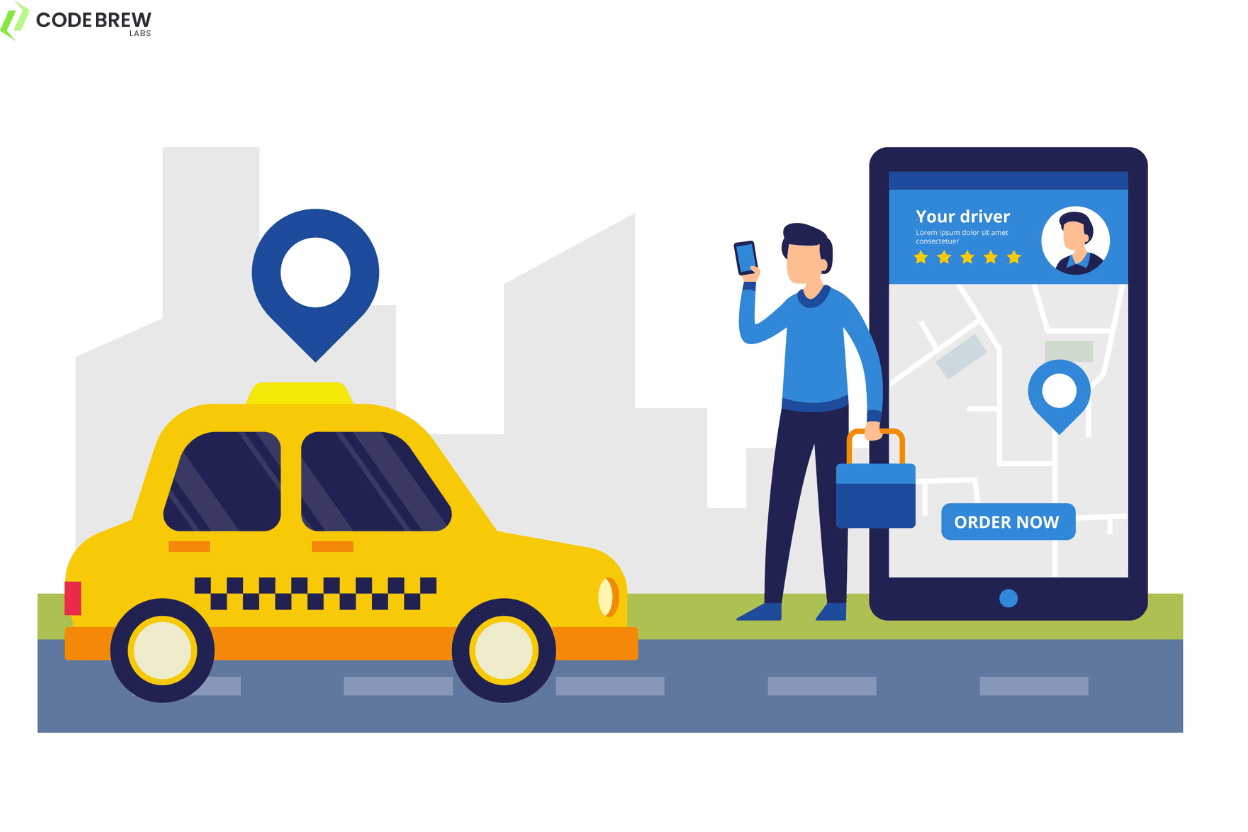 Uber Clone App Development Cost & Key Features Explained - TechyWalls