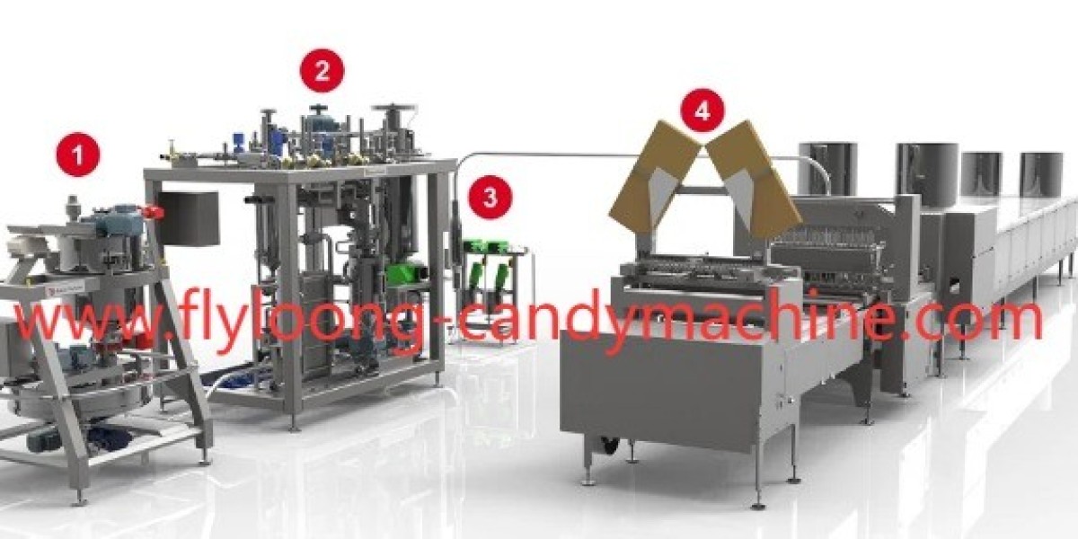 Why Choose Flyloong-candymachine for Custom Flat Lollipop Production?