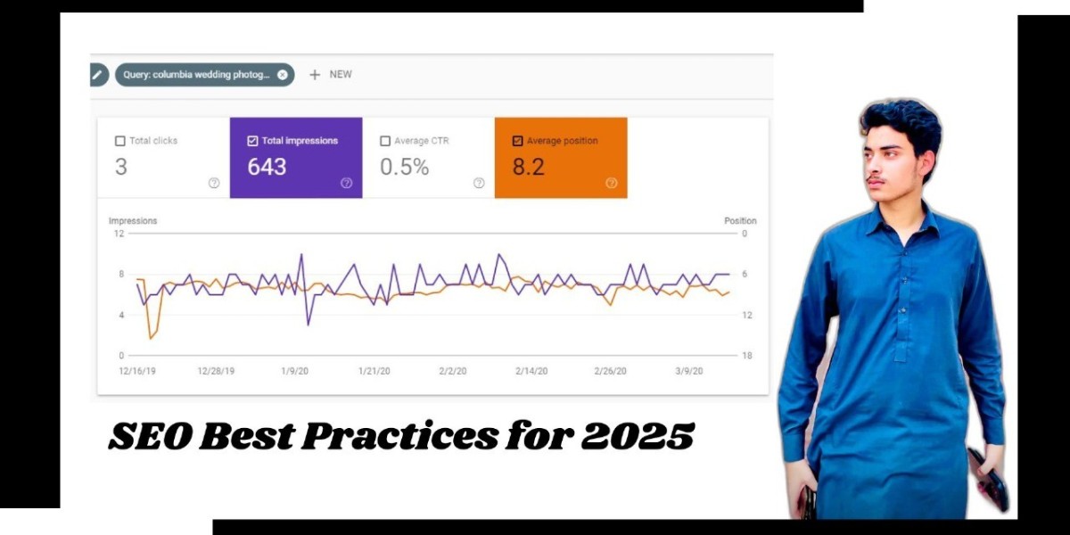 Saad Ahmad Digital Marketing Specialist  Helping Businesses Grow with Smart Online Strategies