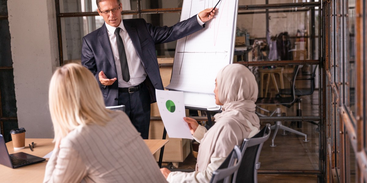 International Services Inc – Helping Small & Medium Businesses Thrive