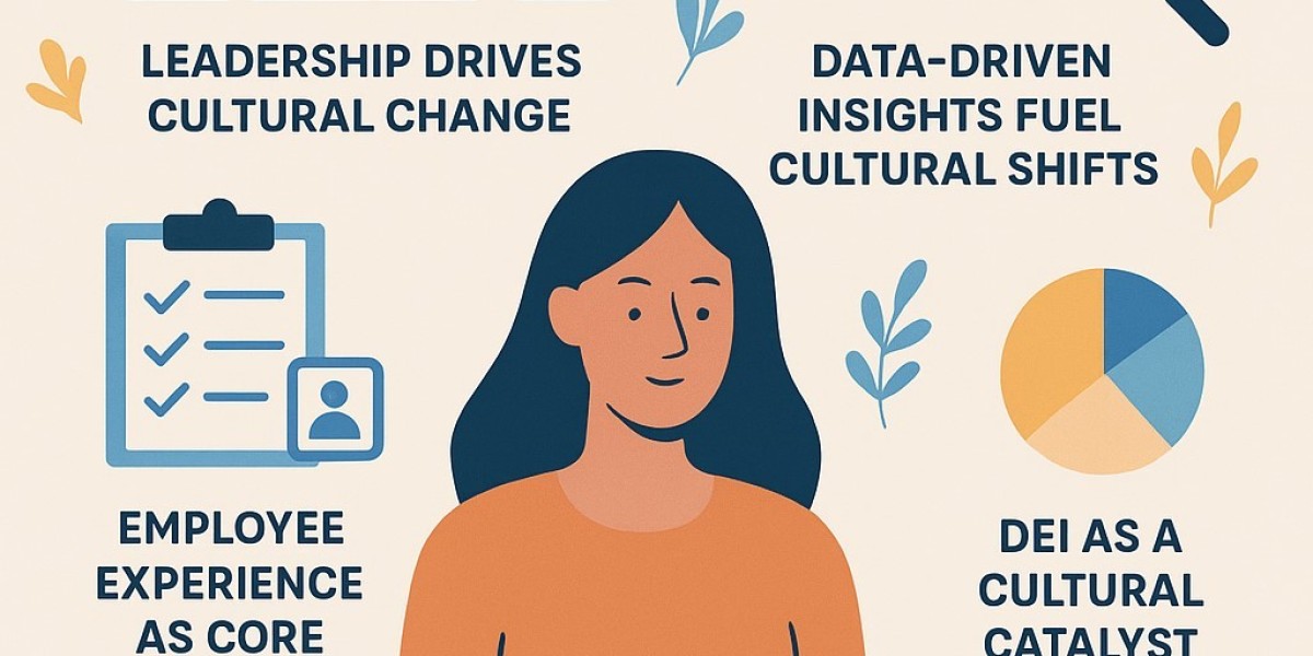 Advancing Workplace Culture with Strategic HR Solutions