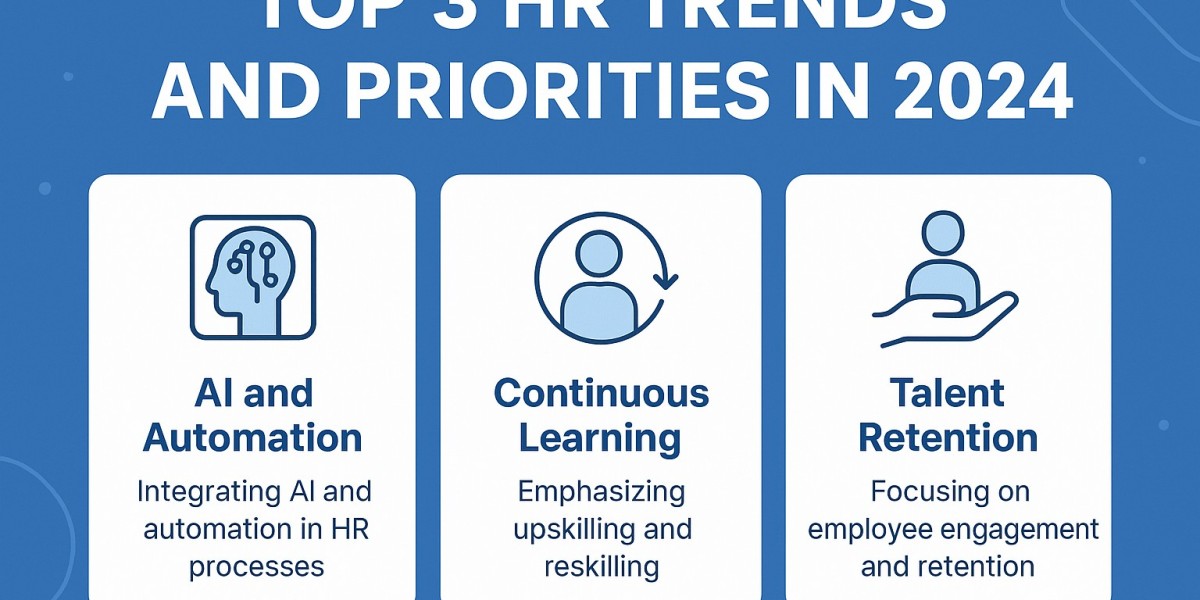Emerging 3 HR Trends & Priorities Redefining Employee Experience