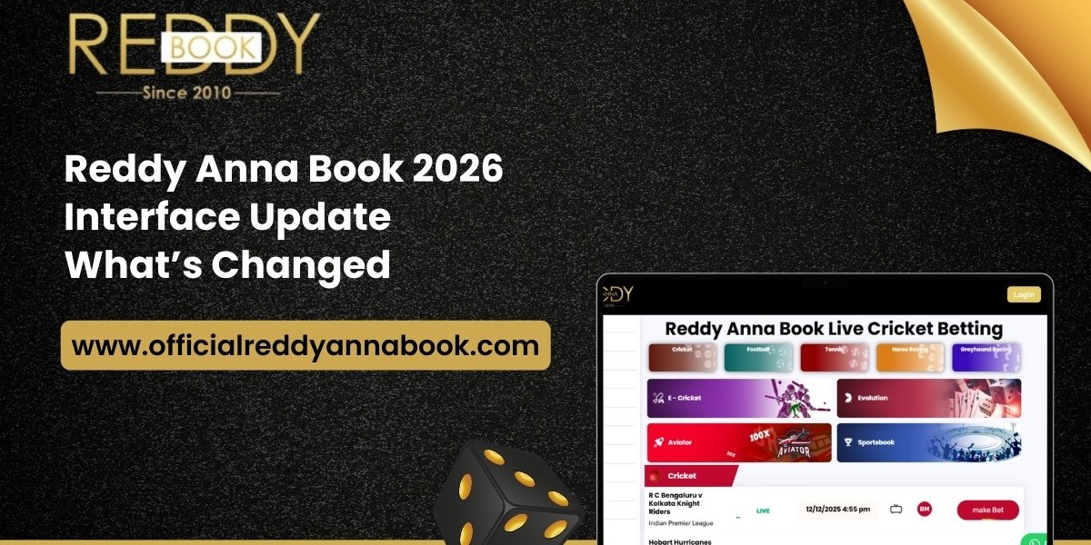 Indibet 2026 Cricket Guide: What’s Coming Up This Month