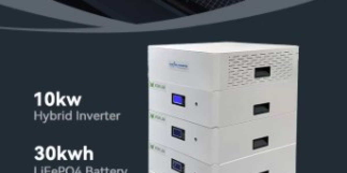 What Are the Environmental Benefits of Solar Panel Installation?